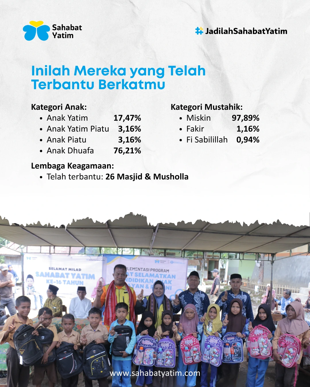 PENYALURAN JUNI 25 3